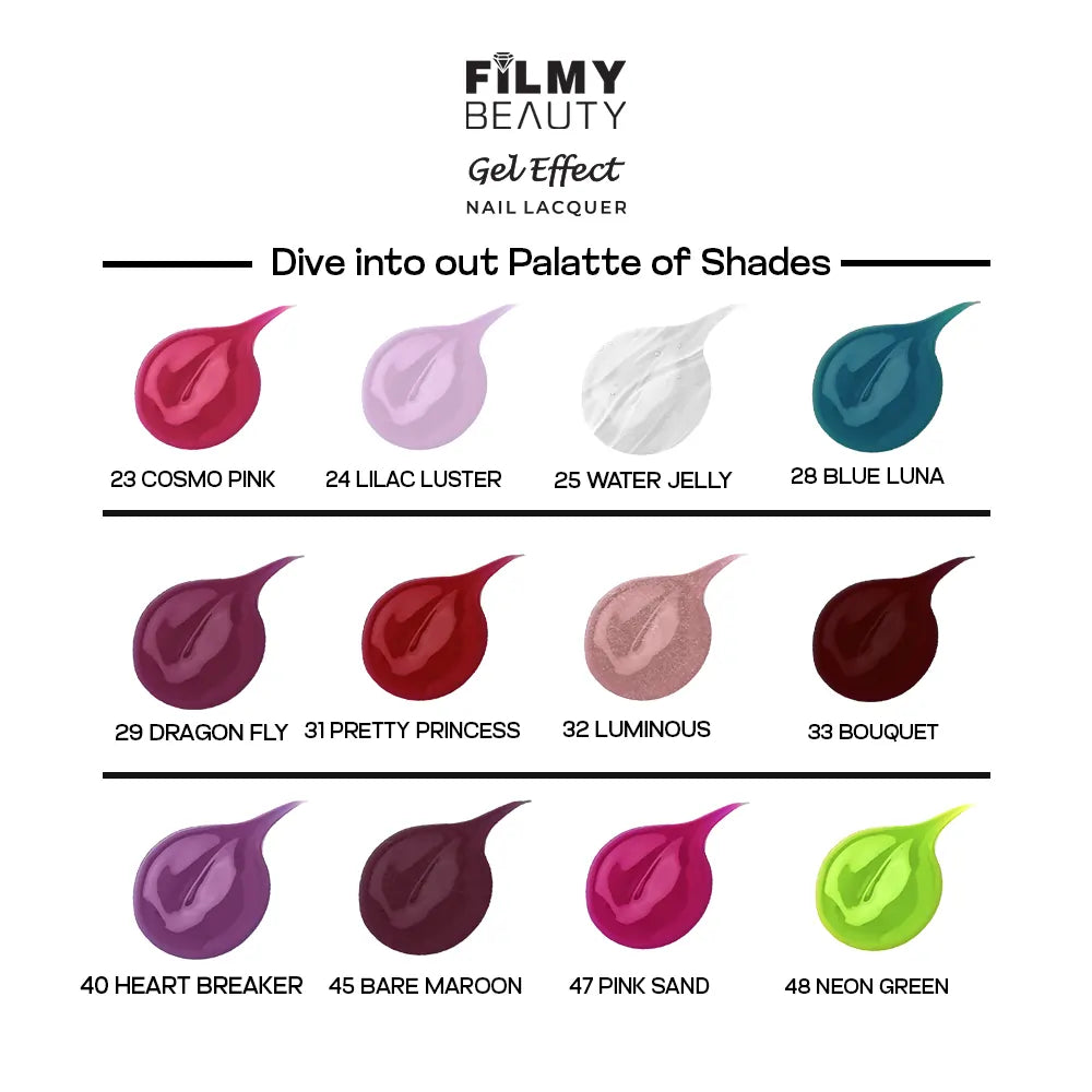 Gel Nail Polish - Heart Breaker