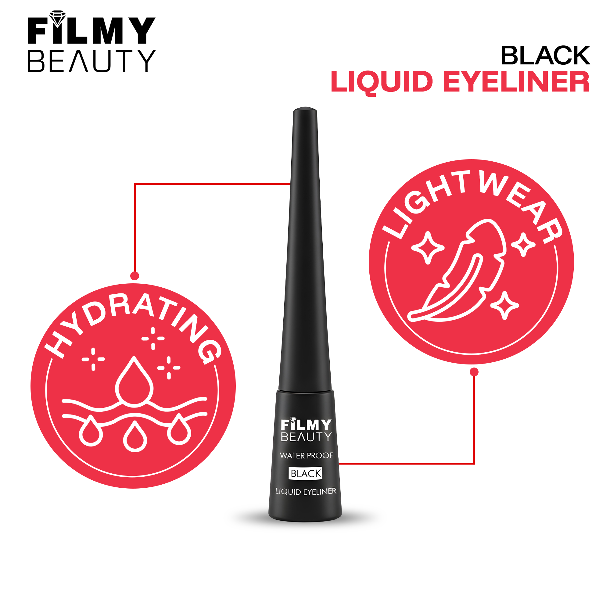 Waterproof Black Liquid Eyeliner