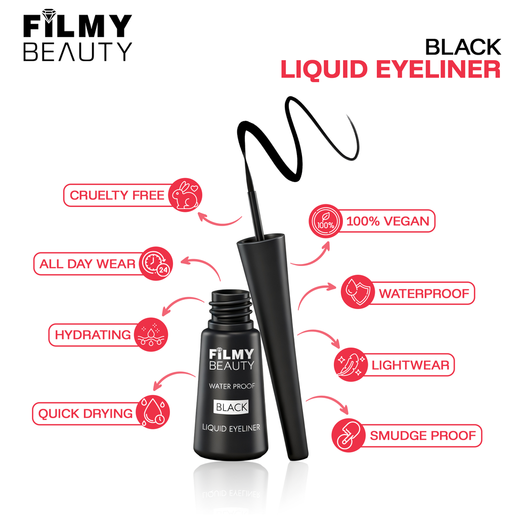 Waterproof Black Liquid Eyeliner